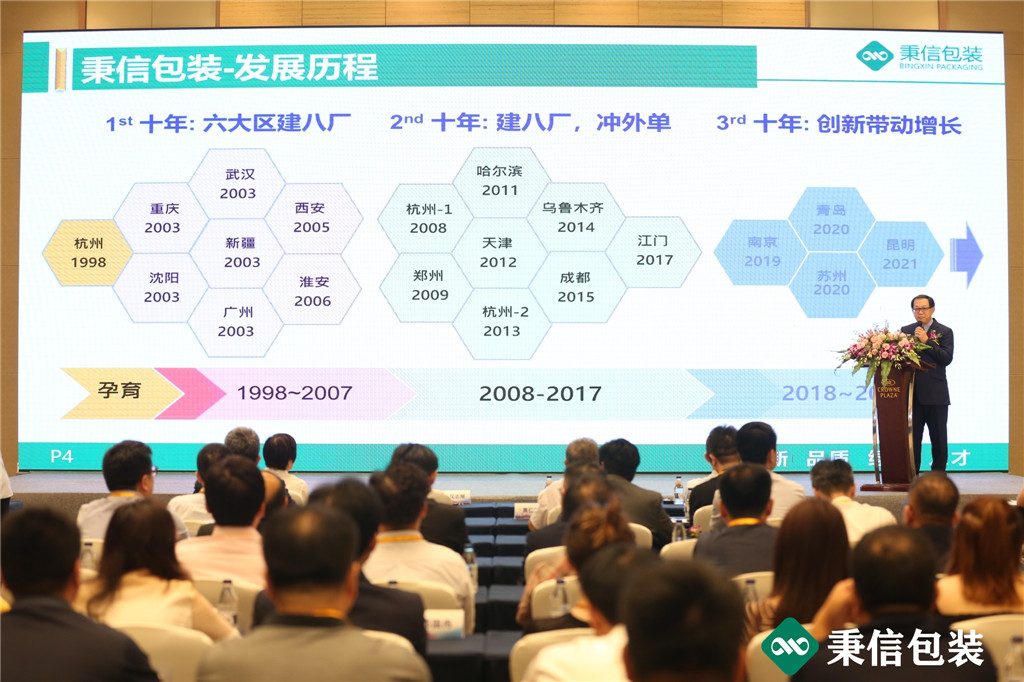 “杭向智能邁向未來”——2019第三屆秉信紙箱高峰論壇盛大開幕！