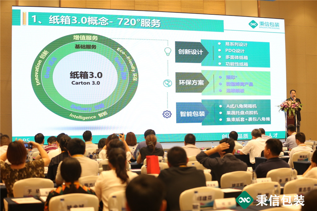 “杭向智能邁向未來”——2019第三屆秉信紙箱高峰論壇盛大開幕！