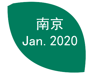 時間歷程
