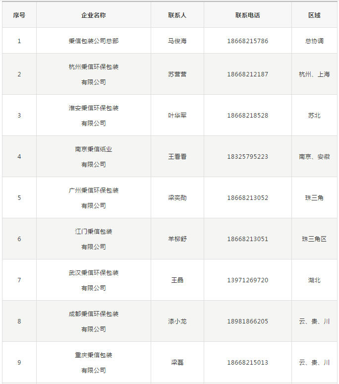 天津秉信戰(zhàn)“疫”時(shí)刻︱不同的陣地,守護(hù)同一種平安 天津秉信戰(zhàn)“疫”時(shí)刻︱不同的陣地,守護(hù)同一種平安