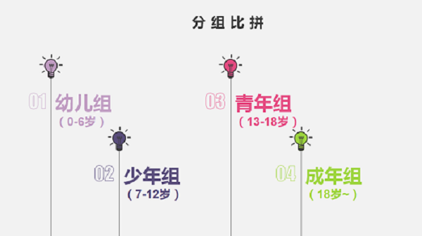 不尋常的鼠年春節(jié)-杭州秉信春節(jié)有獎創(chuàng)作活動 不尋常的鼠年春節(jié)-杭州秉信春節(jié)有獎創(chuàng)作活動