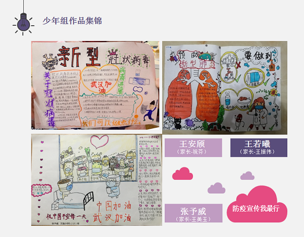 不尋常的鼠年春節(jié)-杭州秉信春節(jié)有獎創(chuàng)作活動 不尋常的鼠年春節(jié)-杭州秉信春節(jié)有獎創(chuàng)作活動