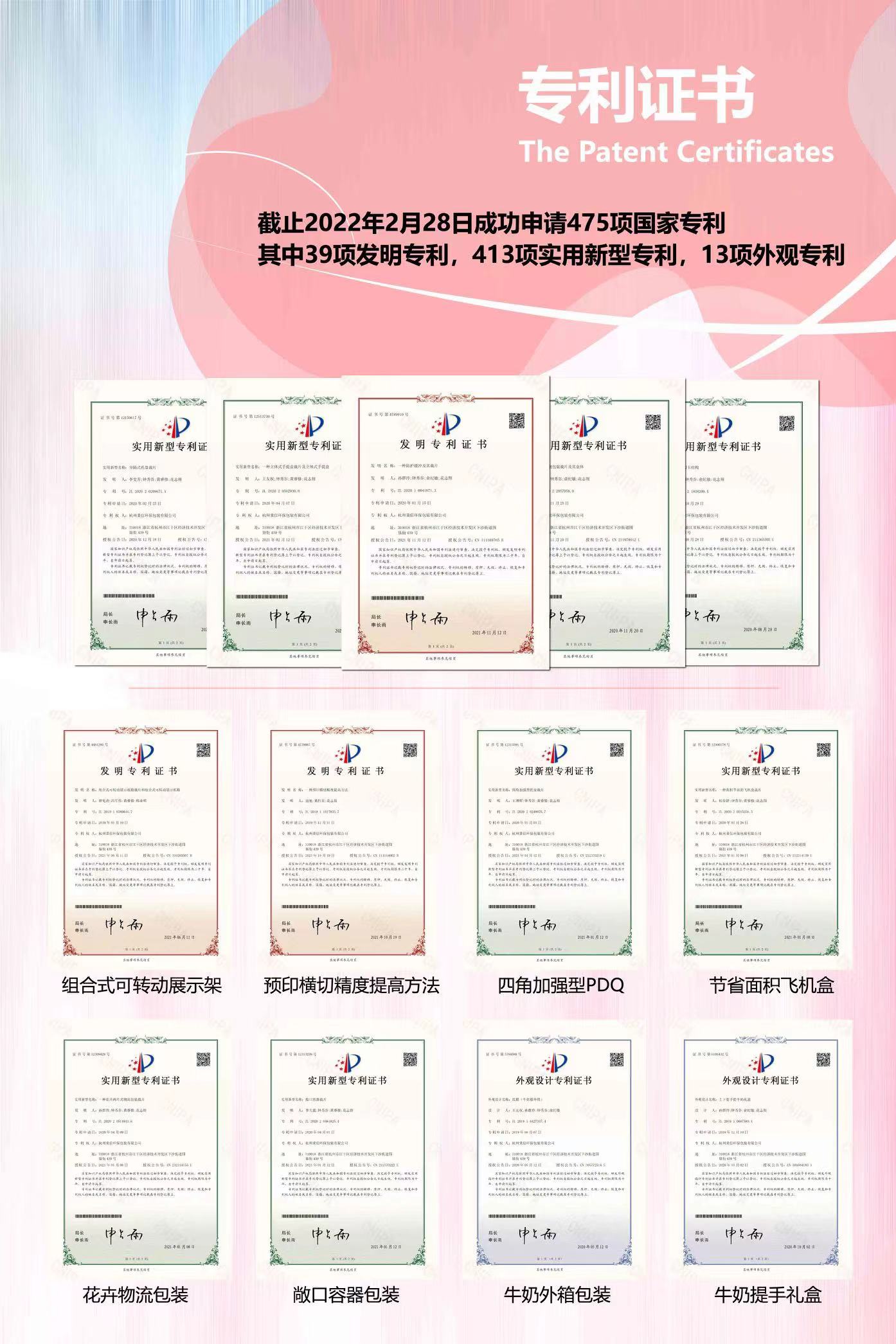 研發(fā)專利